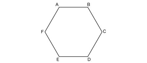 六角形內角和|六邊形:概念,分類,面積,